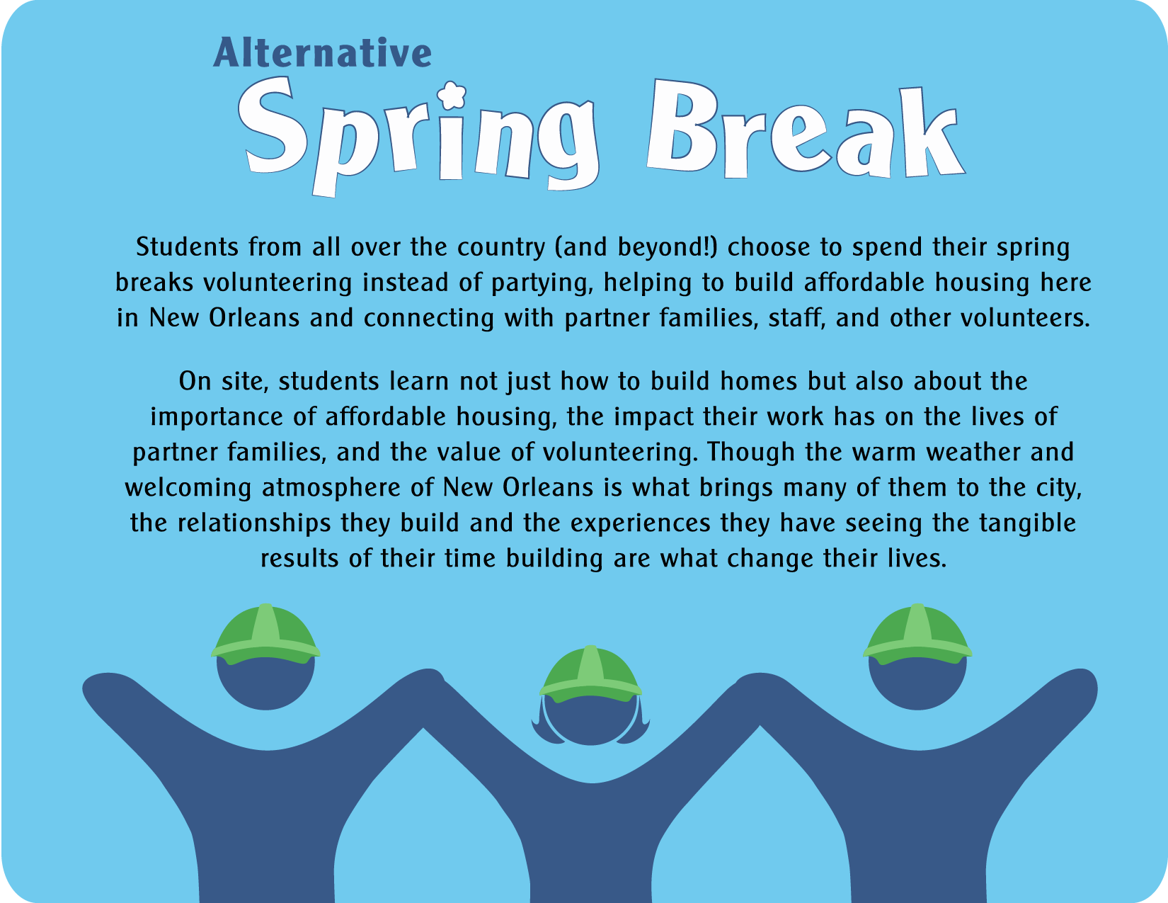 spring break explanation graphic-01